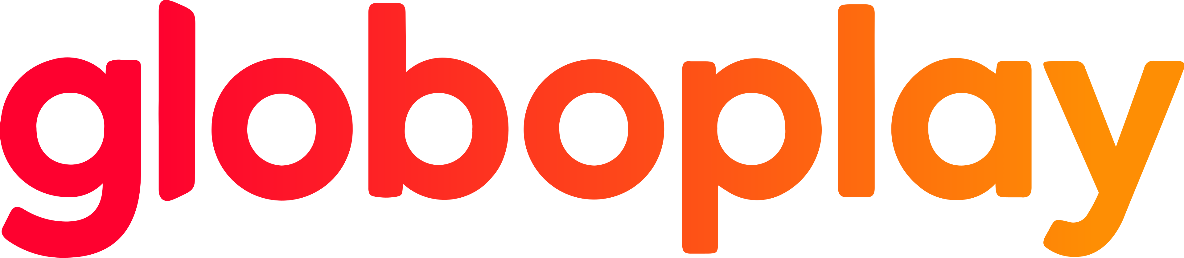 Globoplay